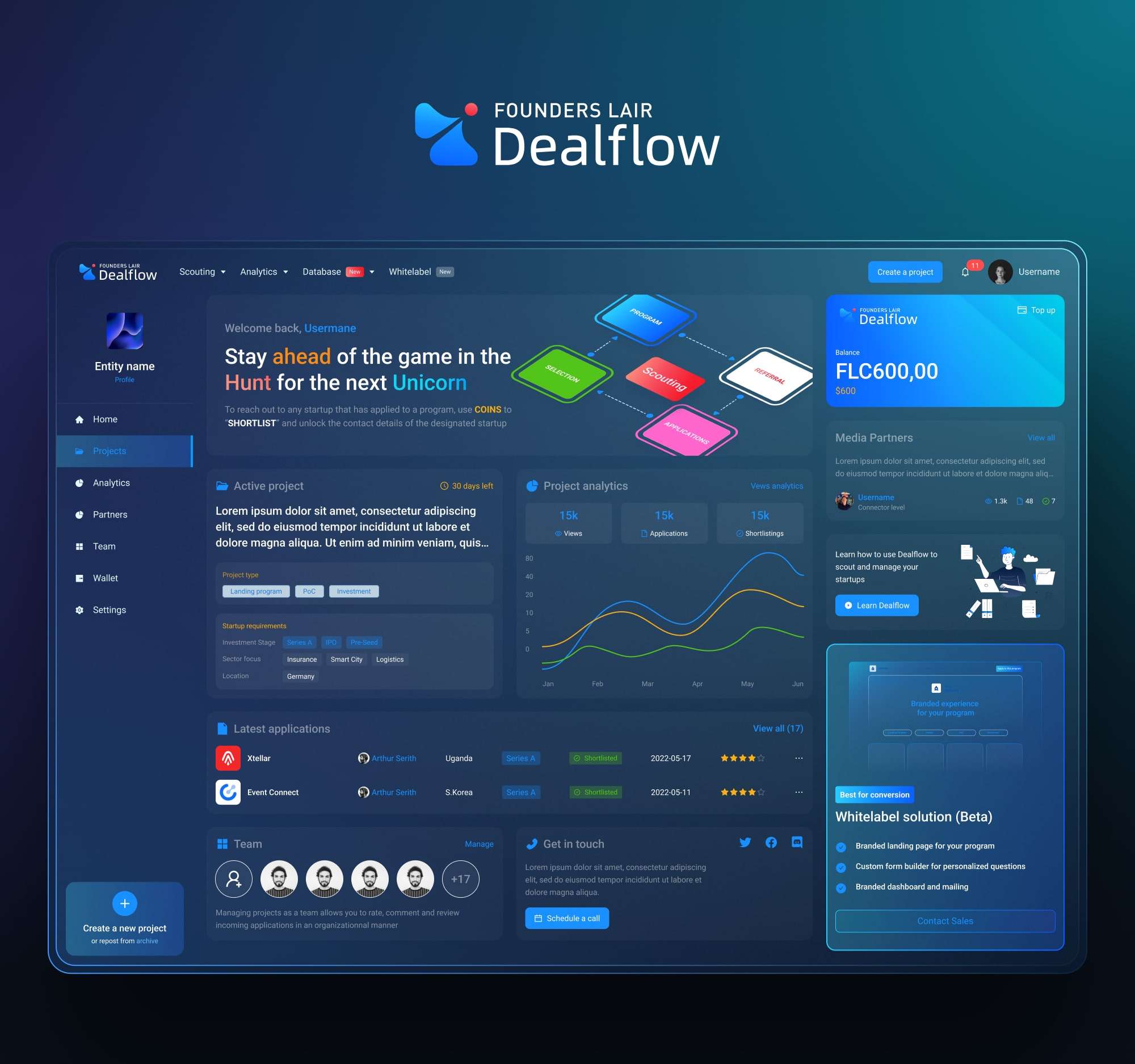 Dealflow slide